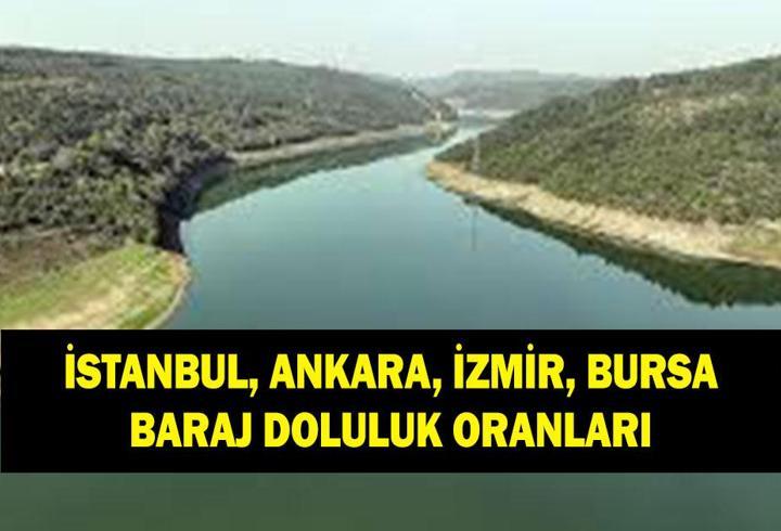 İstanbul'da 2.6 büyüklüğünde deprem1