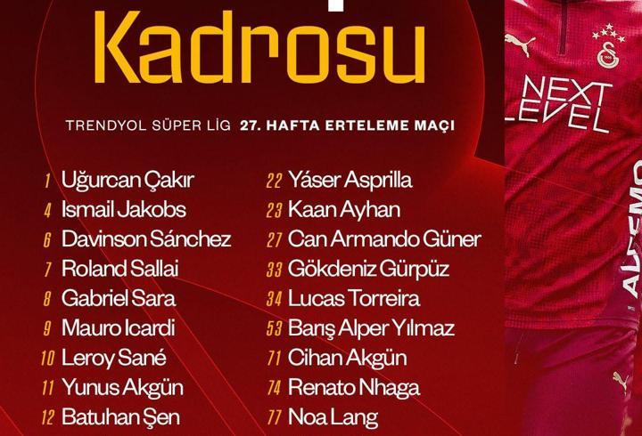 Galatasaray’ın Göztepe maçı kamp kadrosu açıklandı