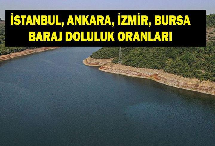 BARAJ DOLULUK ORANLARI 7 NİSAN: İstanbul, İzmir, Ankara, Bursa barajlarında son durum ne? Ömerli, Tahtalı, Akyar barajı doluluk oranları