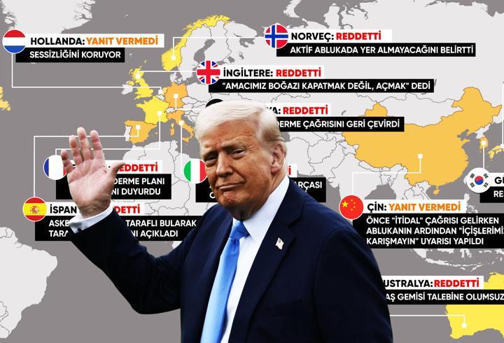 Trump’a müttefik şoku: ABD yalnız mı kalıyor?