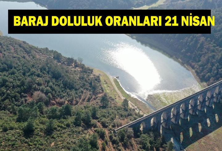 BARAJ DOLULUK ORANLARI 21 NİSAN: İstanbul, Ankara, İzmir, Bursa barajlarında son durum ne? Ömerli, Akyar, Tahtalı baraj doluluk oranları