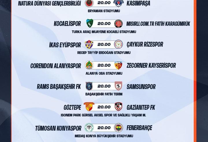 Süper Lig’de 33’üncü haftanın programı açıklandı