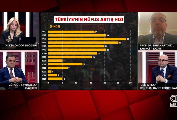 “Doğum oranı düşüyor, Türkiye yaşlanıyor” uyarısı!