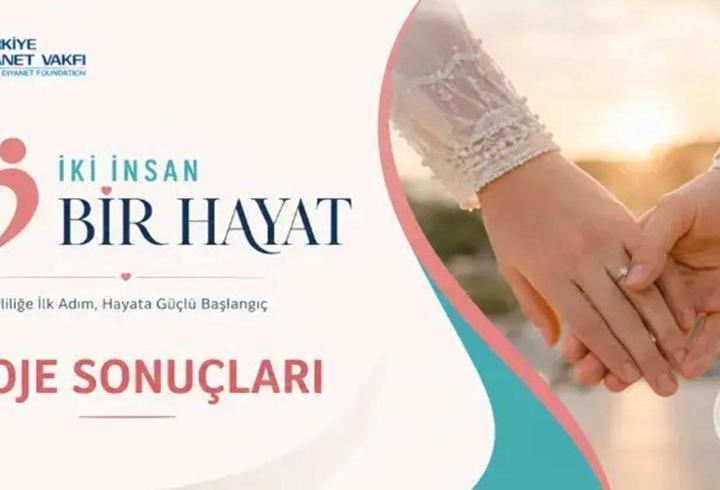 DİYANET ÇEYİZ YARDIMI SONUÇLARI 2026: İki İnsan Bir Hayat Diyanet 500 Bin TL Çeyiz Desteği Sonuçları Ne Zaman Açıklanacak? tdv.org Sonuç Sorgulama İsim Listesi...