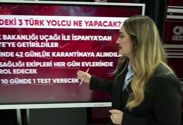Hantavirüs nedir, nasıl bulaşır?