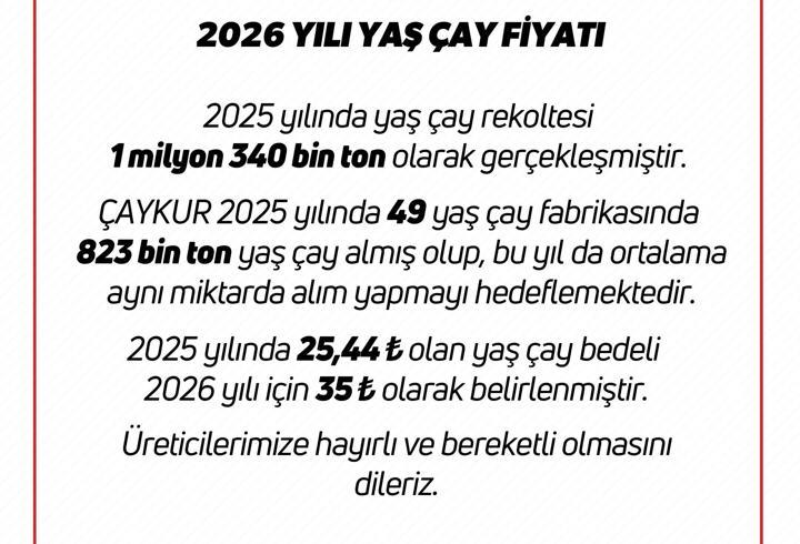 Yaş çay alım bedeli 35 TL olarak belirlendi