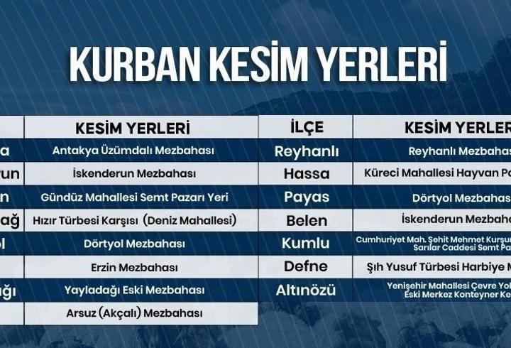 Hatay’da kurban kesim noktaları açıklandı