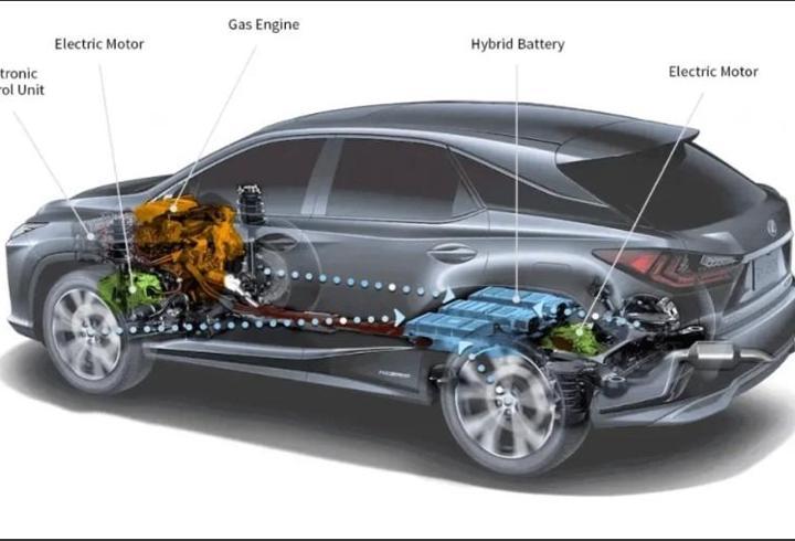 Yakıt fiyatları elektrikli ve hibrit araçlara yönlendiriyor