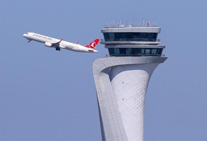 İstanbul Havalimanı Avrupa