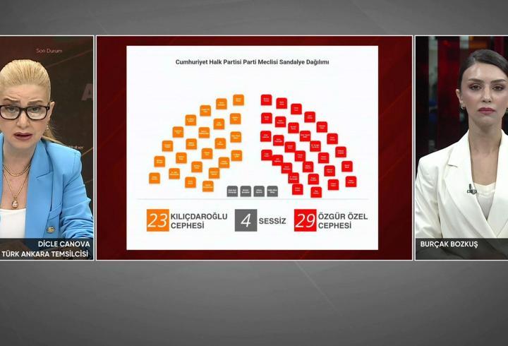 CNN TÜRK Ankara Temsilcisi Dicle Canova anlattı: İŞTE CHP PM ÖNCESİ KULİS BİLGİLERİ