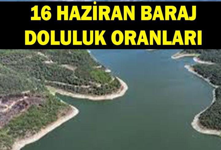 16 Haziran'da havalar nasıl olacak? Yağmur yağacak mı? Meteoroloji duyurdu: Sıcaklıklar artıyor!