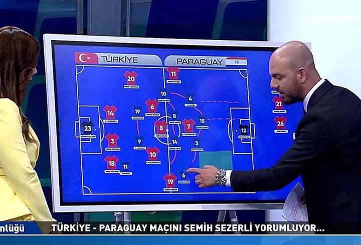 A Millî Takımımız, Paraguay’ı nasıl mağlup eder? Semih Sezerli’den galibiyetin şifreleri