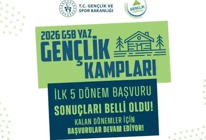 GSB GENÇLİK KAMPLARI SONUÇLARI 2026 AÇIKLANDI: Yeni Başvurular Ne Zaman? 2026 Yaz Gençlik Kampları İlk 5 Dönem Sonuçları ve Yeni Takvim
