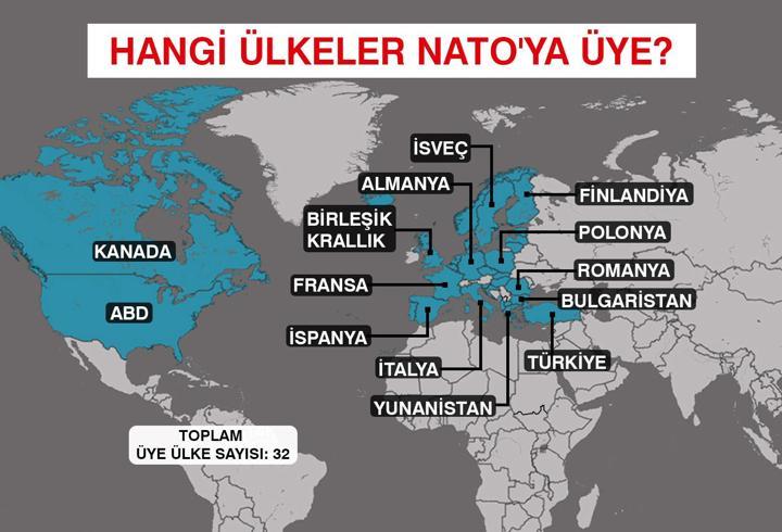 NATO’nun Türkiye’de olması niye önemli?