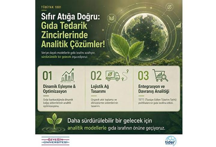 Gıda israfına karşı bilimsel araştırma projesi