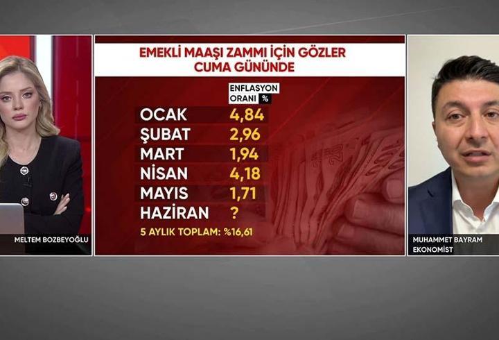 En düşük emekli maaşı ne kadar olacak? Uzman isim CNN TÜRK'te rakam verdi