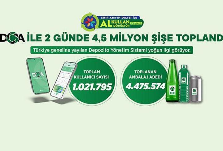 Bakan Kurum: 2 günde 4,5 milyon ambalaj topladık