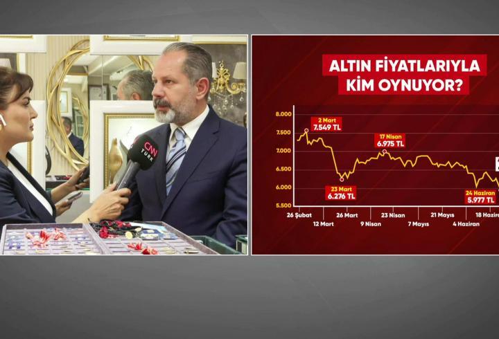 İslam Memiş'ten altın yatırımcısına kritik uyarı: “Bu yıl paradan para kazanma yılı değil"
