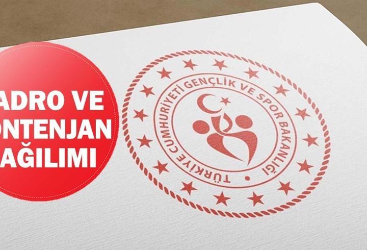 GENÇLİK VE SPOR BAKANLIĞI PERSONEL ALIMI 2026 | Kadro ve Kontenjan Dağılımı: Sözleşmeli Yurt Yönetim Personeli ve Gençlik Çalışanı Alımı Ne Zaman?