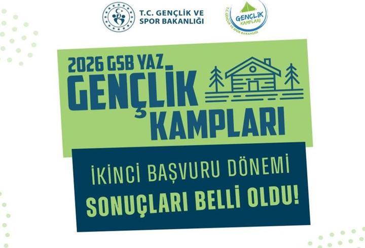 GSB KAMP BAŞVURU SONUÇLARI 2026: GSB Kamp Başvuru Sonuçları 2026 Açıklandı! Yaz Gençlik Kampları Sonuçları Nereden Öğrenilir? Asil ve Yedek Liste Sorgulama Ekranı