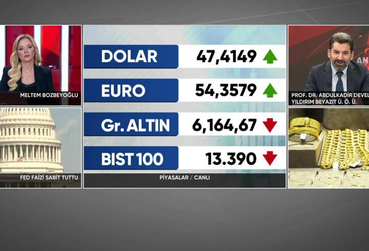 FED faizi sabit tuttu: Piyasaya ne oldu? Uzman isim anlattı