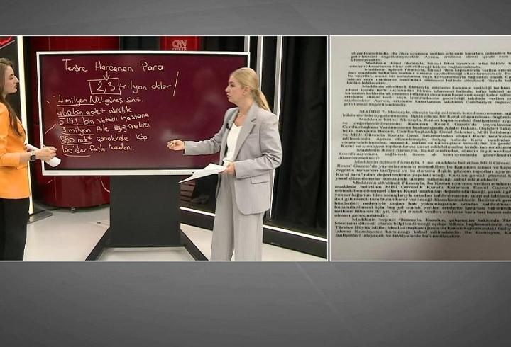 TERÖRSÜZ TÜRKİYE YASASI CNN TÜRK'TE! 12 maddelik yasa teklifinde ne var, İmralı'nın durumu ne olur?