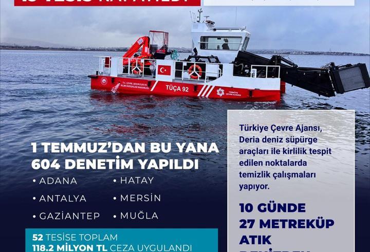 Akdeniz'de 52 tesise toplam 118,2 milyon lira ceza