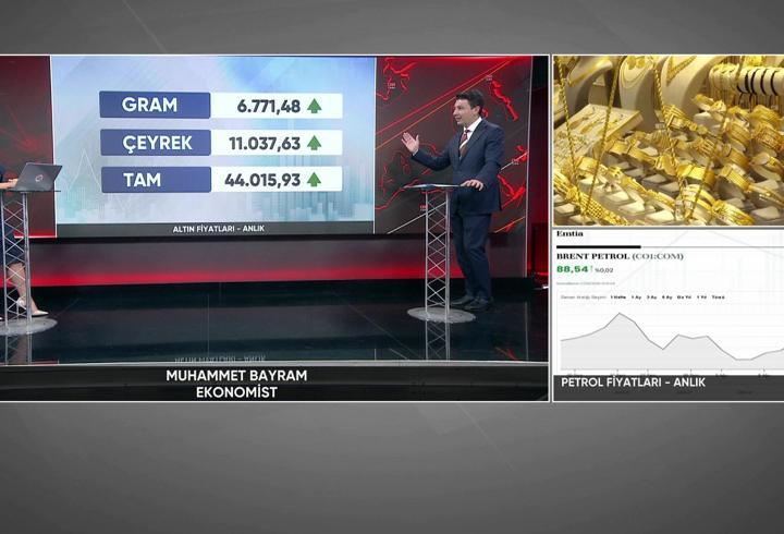 FED tutanakları altına nasıl yansır? Muhammet Bayram’dan altın için yıl sonu tahmini: 8.400 TL seviyesini işaret etti