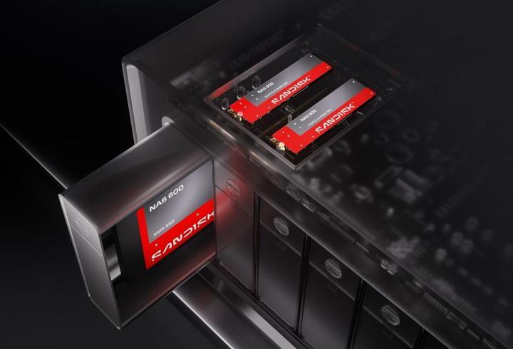 SANDISK, NAS SSD’leri tanıttı