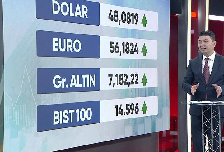 Merkez Bankası'nın repo kararı faiz indirimi sinyali mi? Muhammet Bayram açıkladı