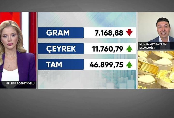 Altın alacaklar dikkat! Muhammet Bayram’dan 8 bin TL mesajı