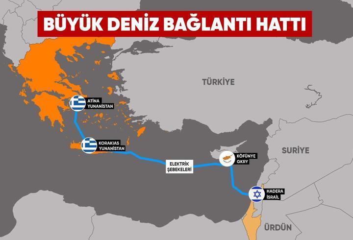 Özel Haber | İsrail’den Avrupa’ya elektrik koridoru! Türkiye neden karşı çıkıyor?