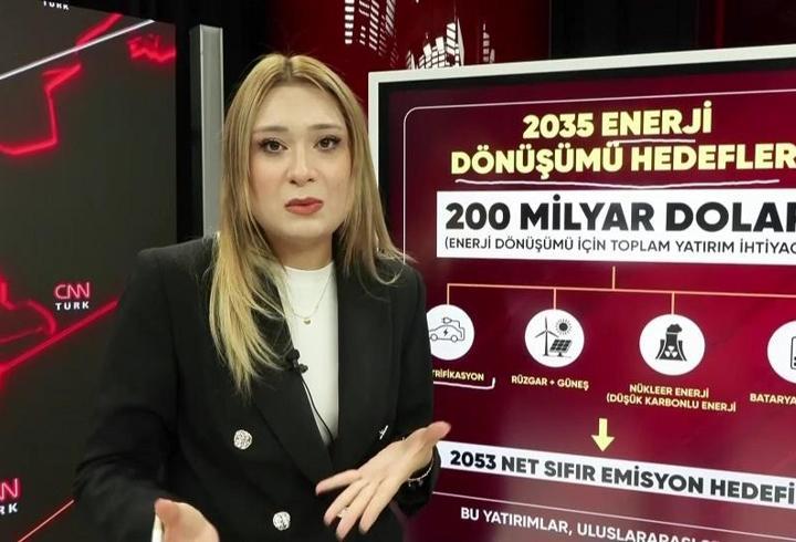 2035 enerji yol haritası belli oldu! 200 milyar dolar yatırım ayrılacak