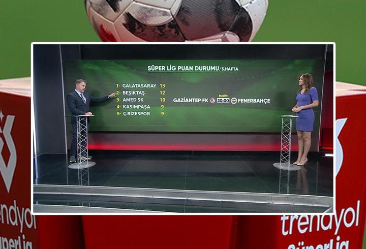 Süper Lig'de son durum: Gaziantep ve Eyüpspor maçları, Fenerbahçe’nin gidişatını belirleyecek