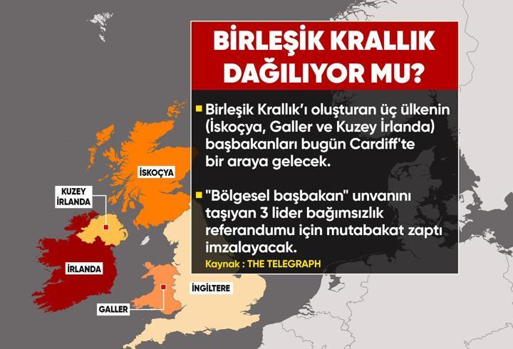 Özel Haber | İskoçya, Galler, Kuzey İrlanda... Cardiff’te tarihi buluşma: İngiltere bölünüyor mu?