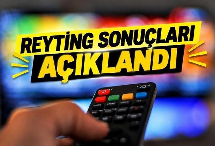 18 EYLÜL 2026 REYTİNG SONUÇLARI| Kızılcık Şerbeti, MasterChef Türkiye Reyting Sonucu: Dün Akşam En Çok Ne İzlendi?