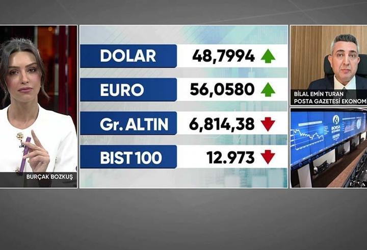 131 fonun tasfiye süreci 6 aya çıktı: Borsa nasıl etkilenecek?