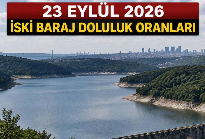 İSKİ Baraj Doluluk Oranı 23 Eylül 2026: İstanbul Barajlarında Son Durum Ne? İstanbul'da Yağışlar Barajları Nasıl Etkiledi? İşte Güncel Doluluk Oranları