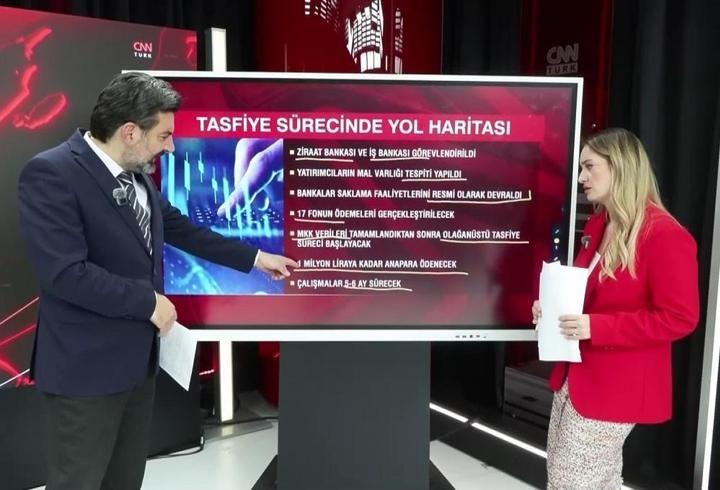 43 bin yatırımcı için ödeme günü bugün! 17 fonda ödemeler başladı; Yatırımcı parasını nasıl alacak?