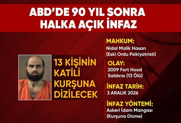 90 yıl sonra bir ilk! ABD’de idamın perde arkası: İnfaz kameralar önünde mi yapılacak?