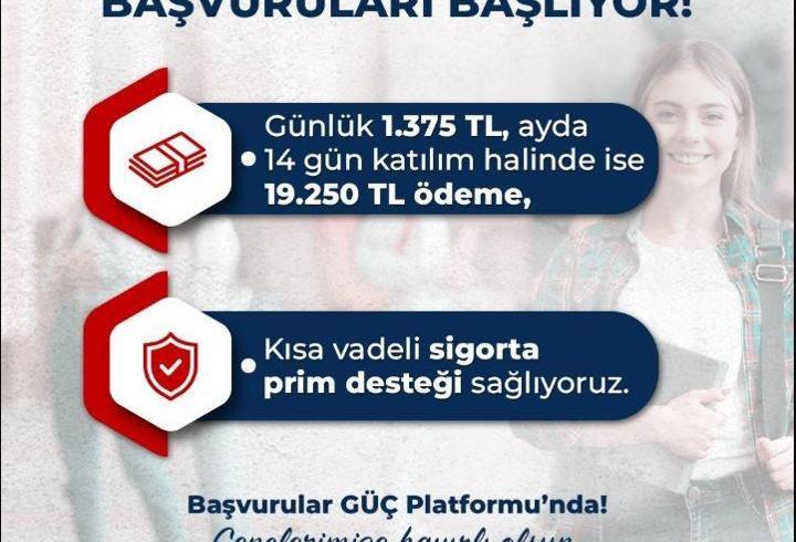 İŞKUR Gençlik Programı için yeni dönem başvuruları başlıyor