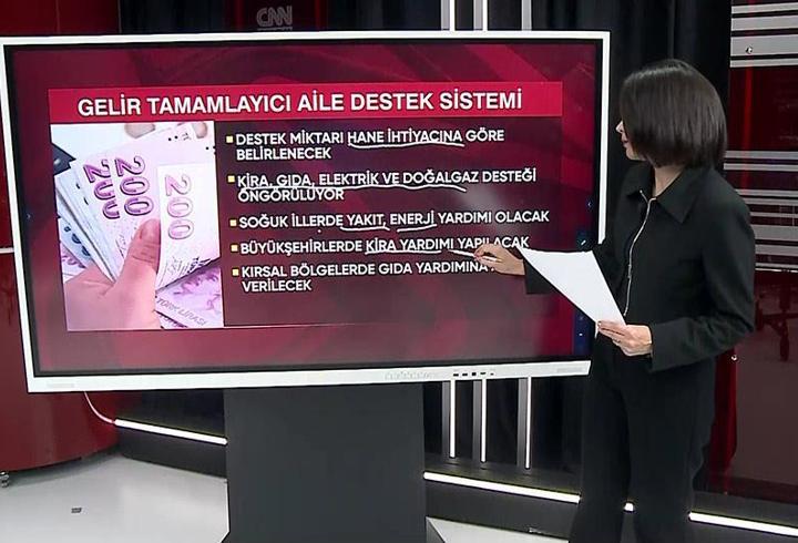 Vatandaşlık maaşında yeni detaylar: Şartlar netleşti