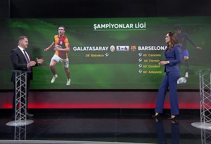 Cem Yılmaz, Galatasaray'ın mağlubiyetini ve Fenerbahçe'nin şansını yorumladı