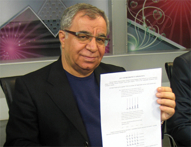 YGSde matematikte hatalı soru iddiası