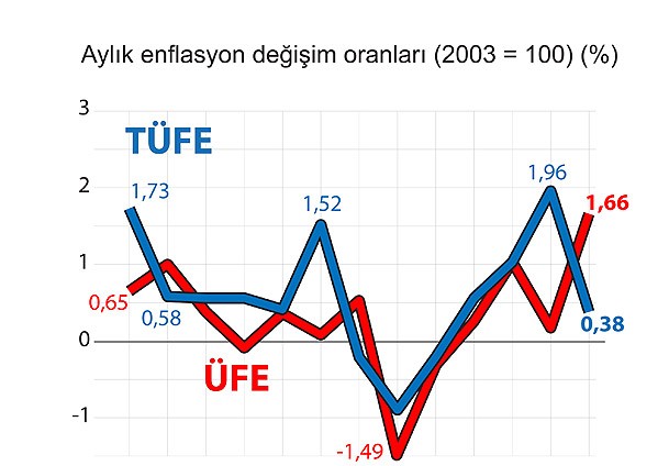 Reutersa 17 dakika incelemesi