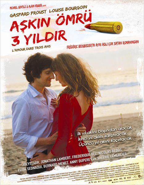 Aşkın ömrü üç yıldır