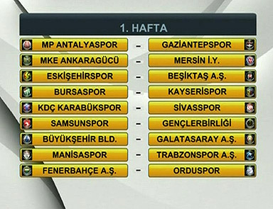 Süper Ligde fikstür çekildi