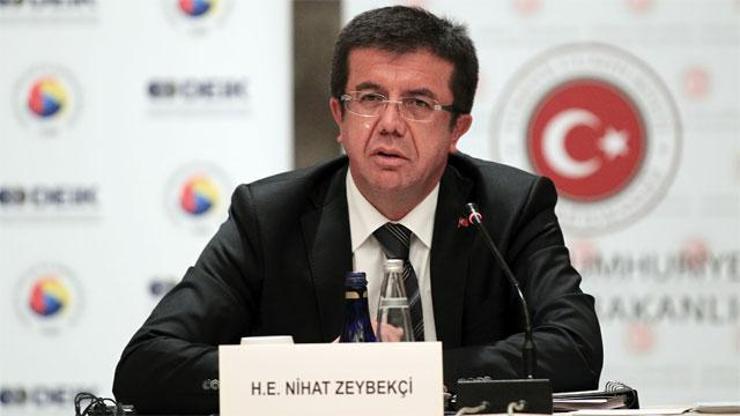 Nihat Zeybekci Merkezin faiz kararına ne dedi