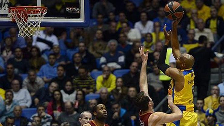 Maccabi Electra: 97 - Galatasaray Liv Hospital: 81