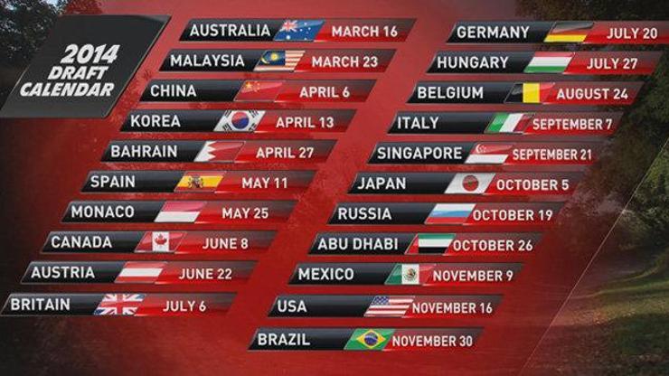 Formula 1de 2014 sezonu başlıyor